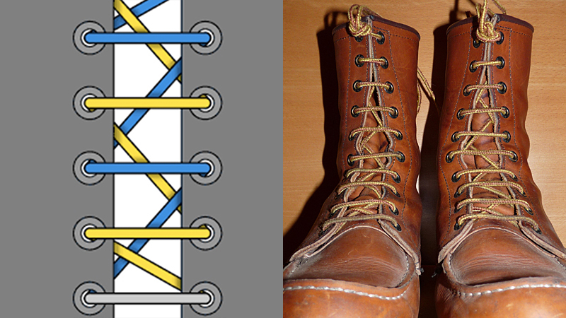 Cách buộc dây giày cao cổ kiểu Châu Âu
